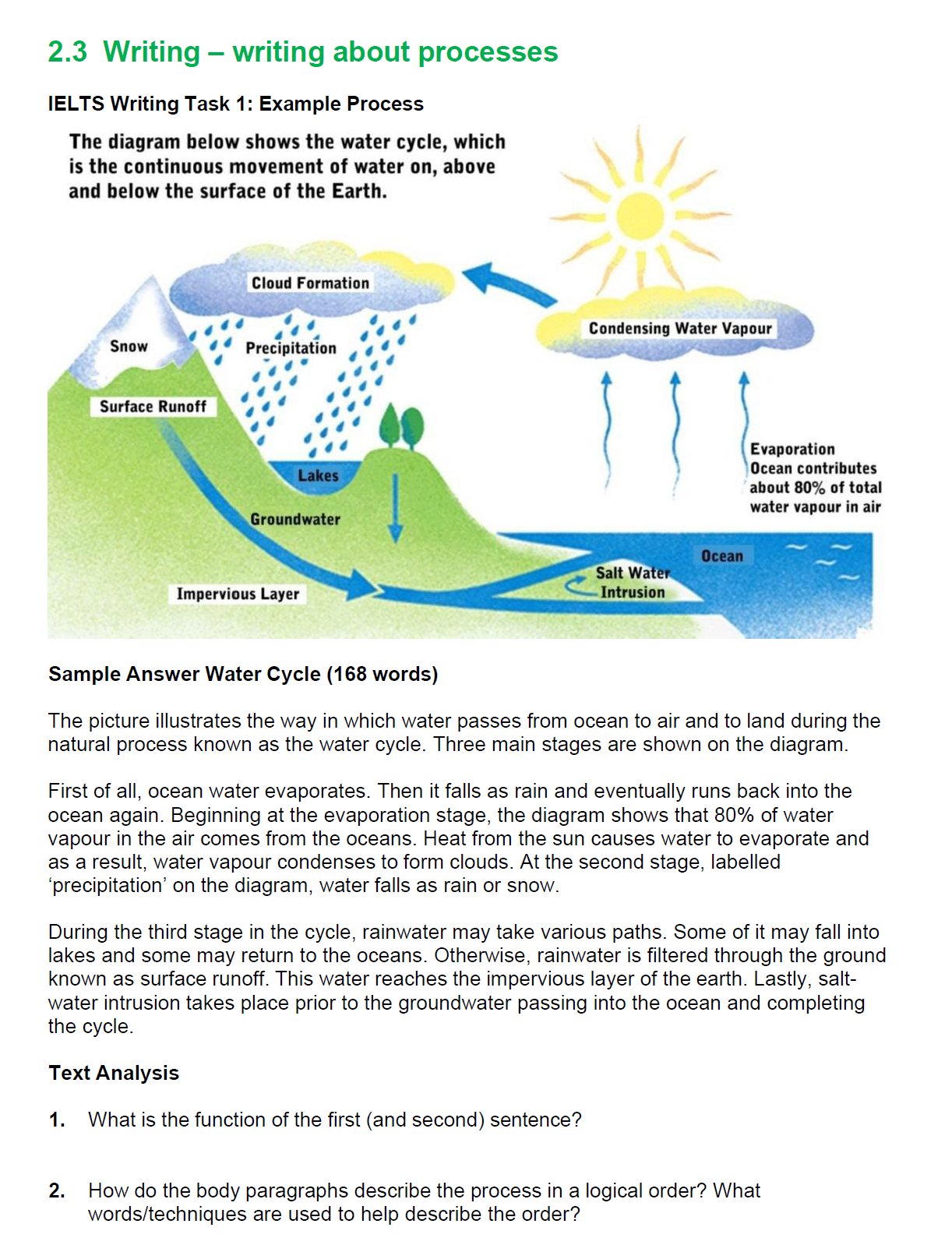 IELTS Writing Task 1 example